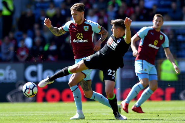 本赛季展现 本赛季展现